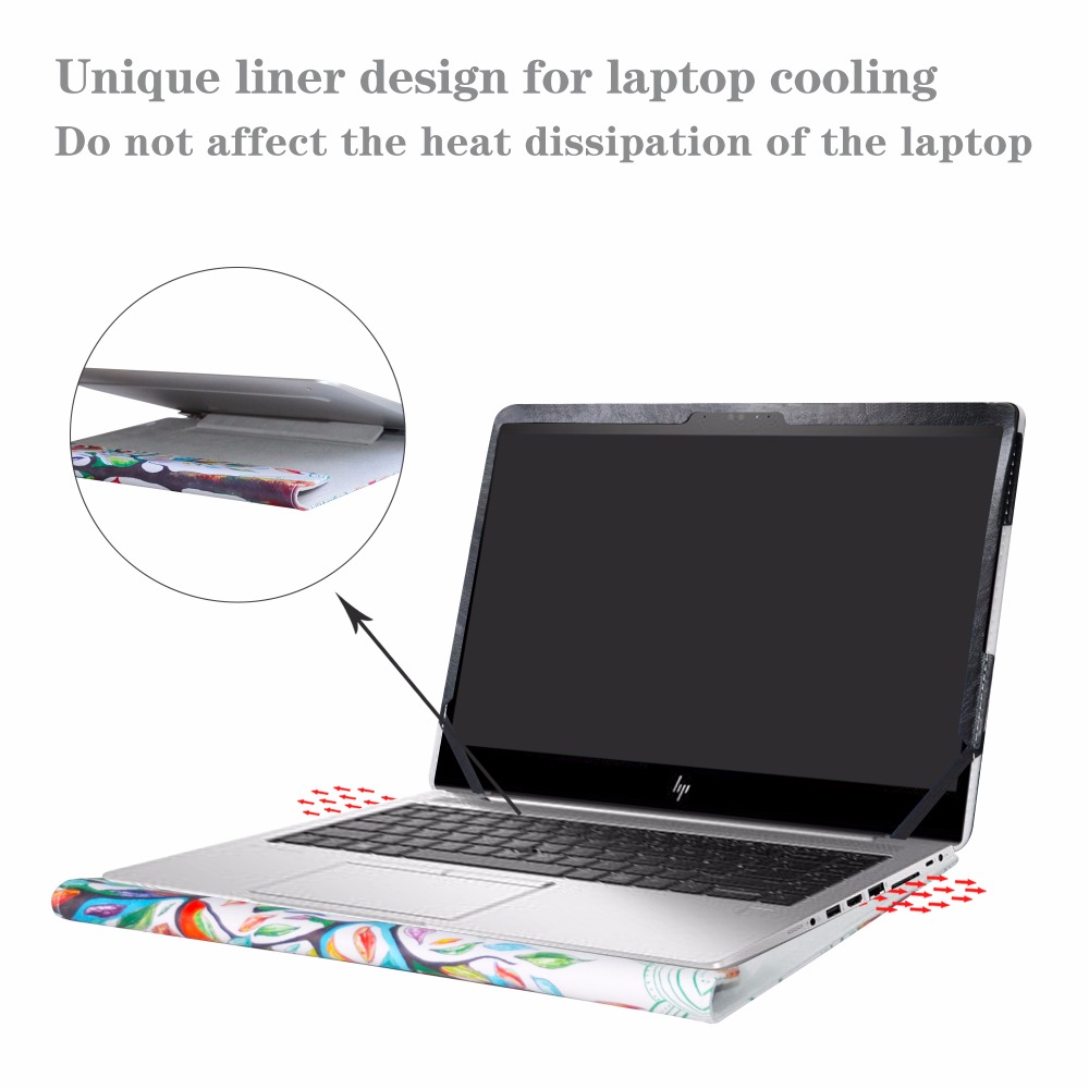 Чехол для ноутбука HP EliteBoo – обзор и цена Cool Tablet Accessories