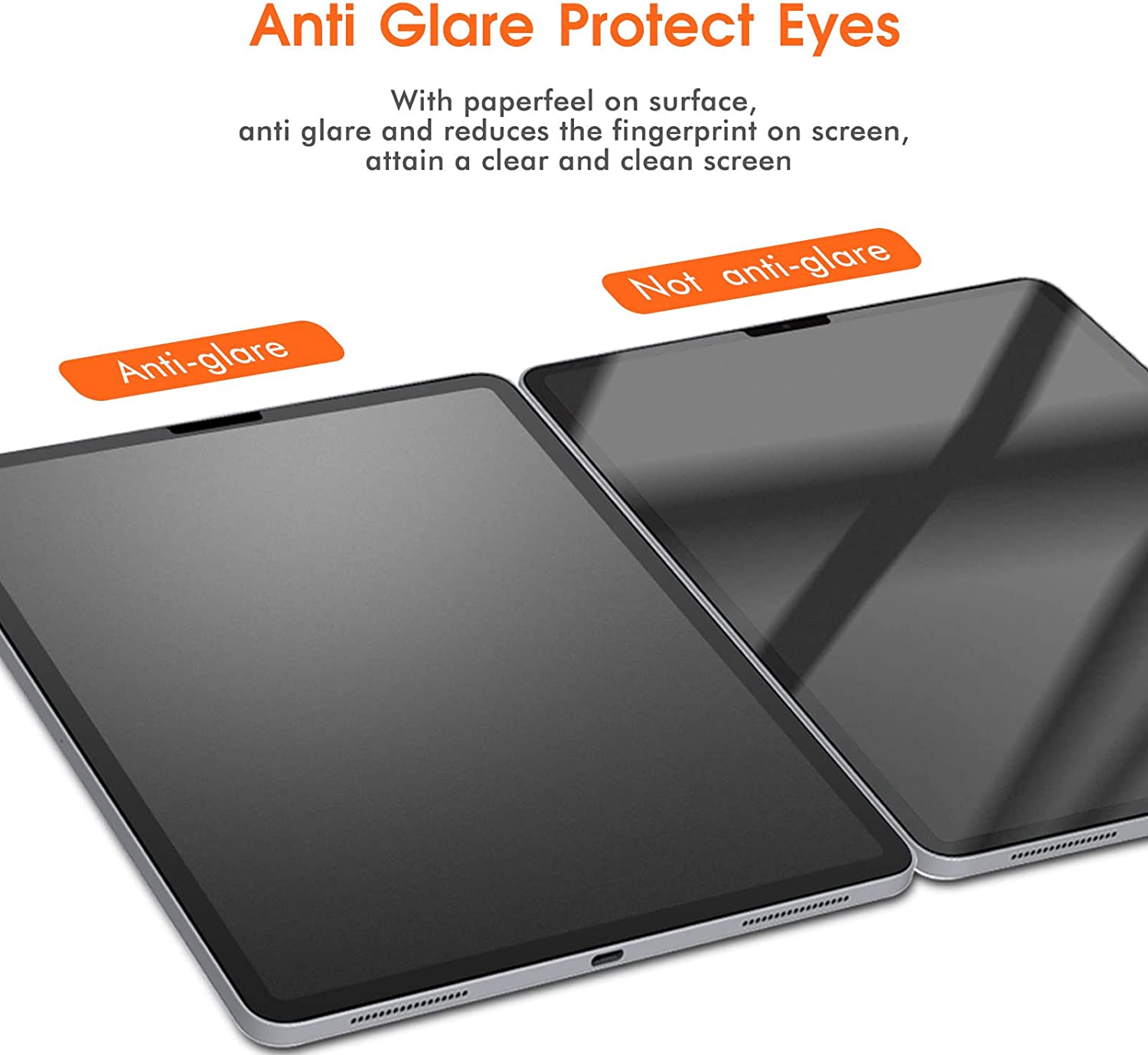 Бумажная защитная пленка для э – обзор и цена Tcl Tablet Accessories